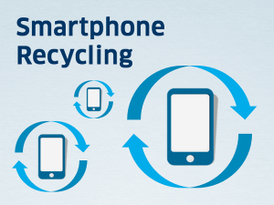 Wie funktioniert Smartphone Recycling?