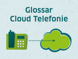 Glossar Cloud Telefonie: Die wichtigsten Begriffe zur Cloud Telefonanlage